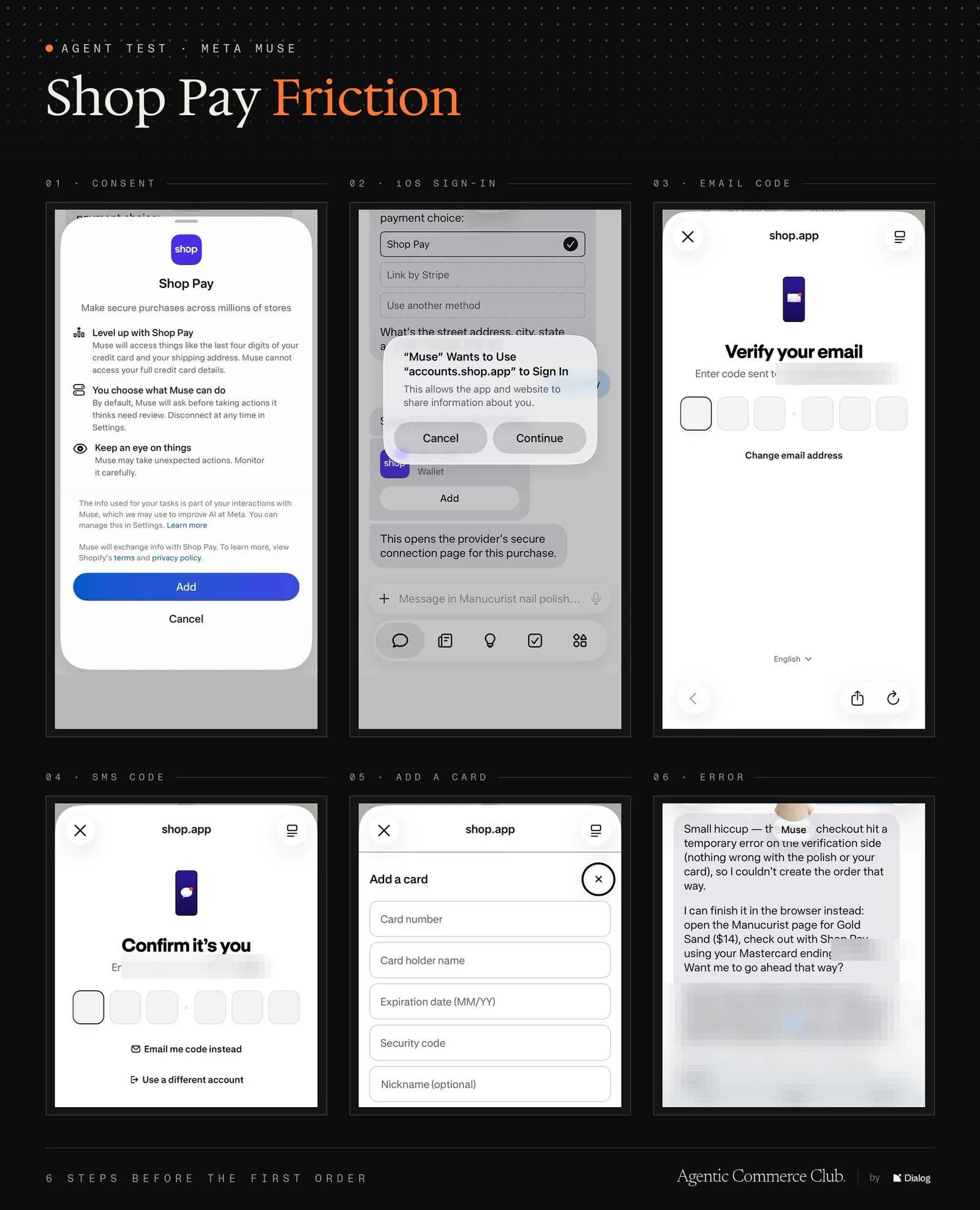 Les étapes de connexion à Shop Pay que Muse impose avant le premier achat
