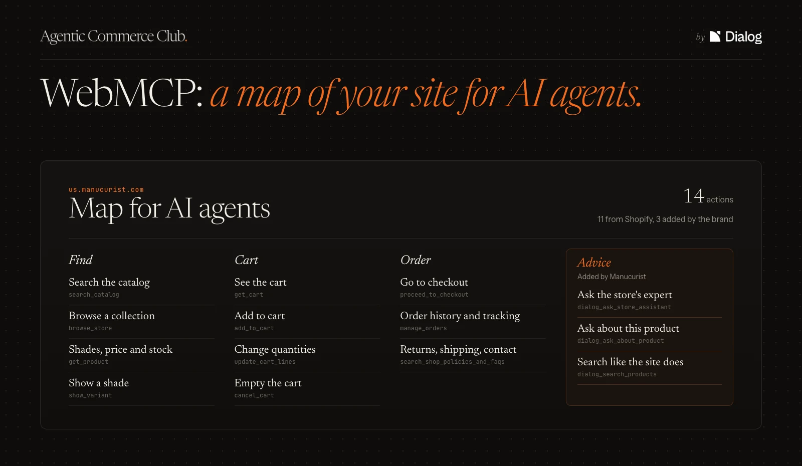 La carte que us.manucurist.com donne aux agents IA : 14 actions, dont 11 de Shopify et 3 de conseil