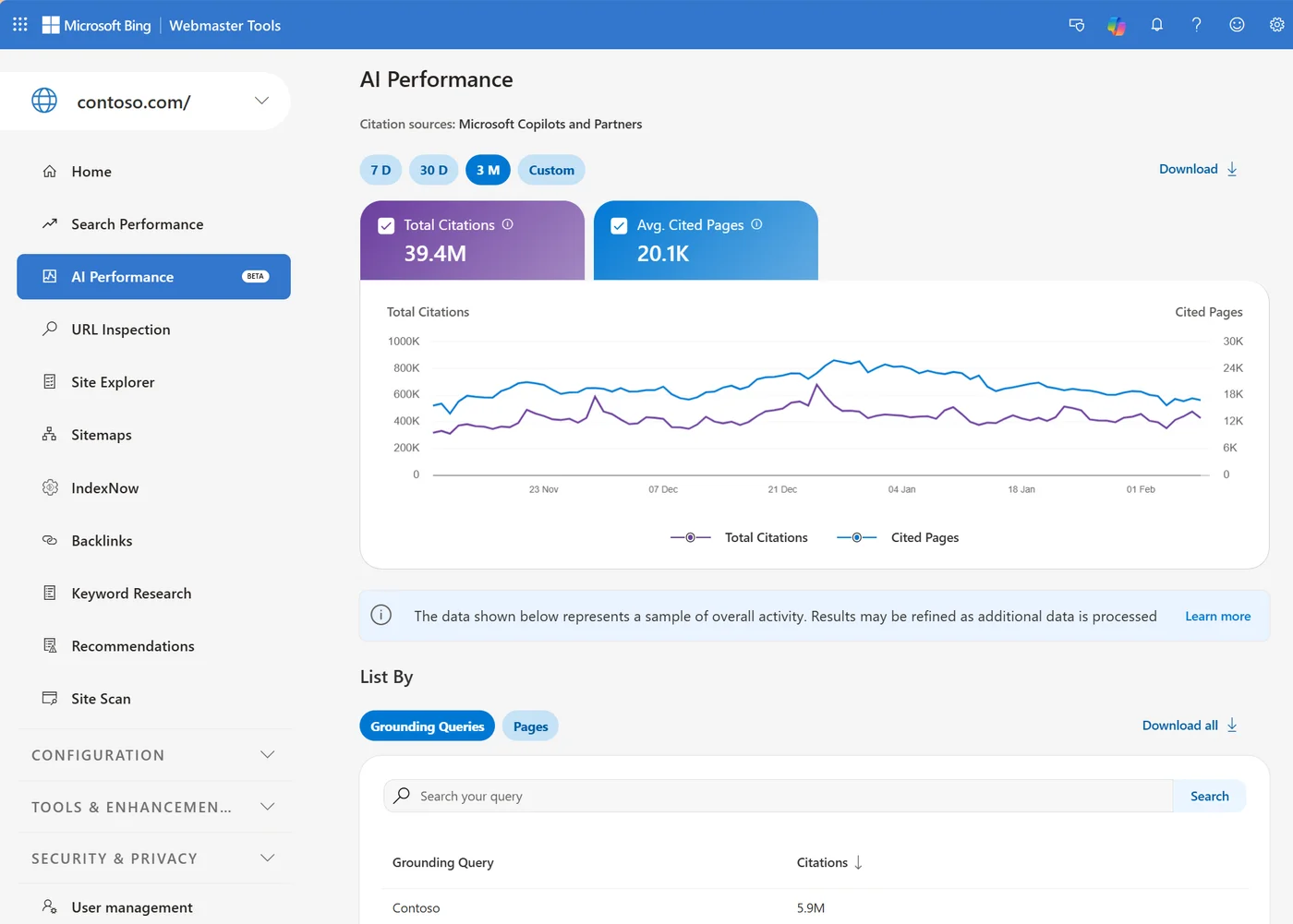 Bing Webmaster Tools AI Performance report: total citations and pages cited by Copilot